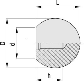 Esferas - Componente Mecnico 2D